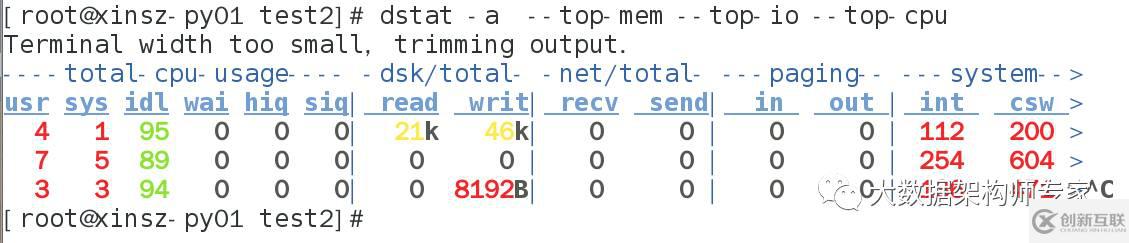 如何執行系統監控工具dstat