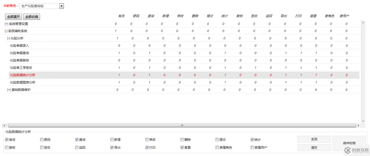 JQuery 進入頁面默認給已賦值的復選框打鉤