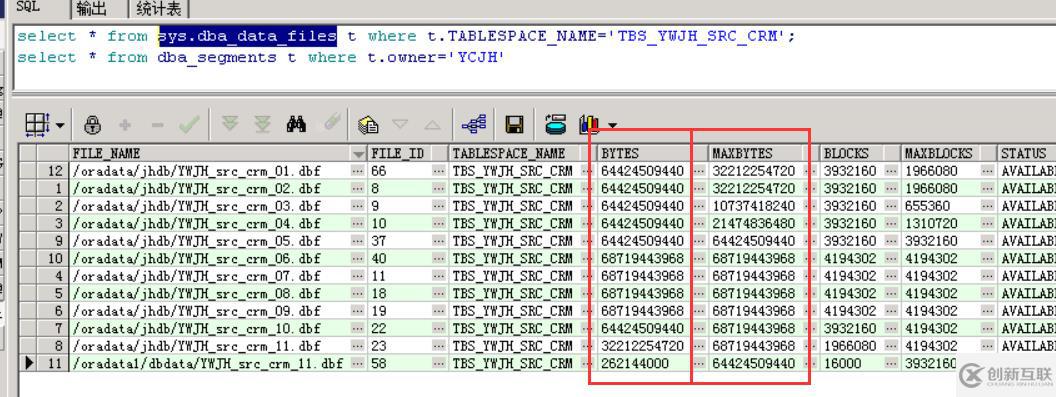 Oracle dba_data_files數據字典里的bytes大于maxbytes