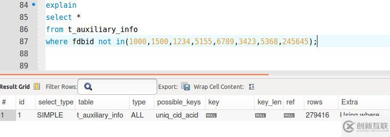 mysql優化技巧有何誤區