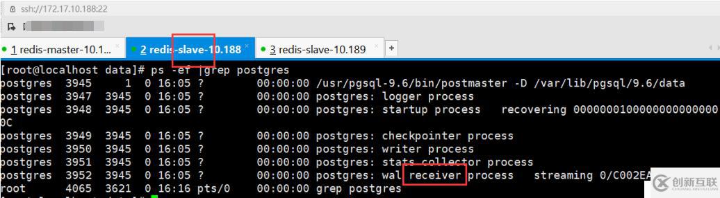 Postgresq9.6主從部署