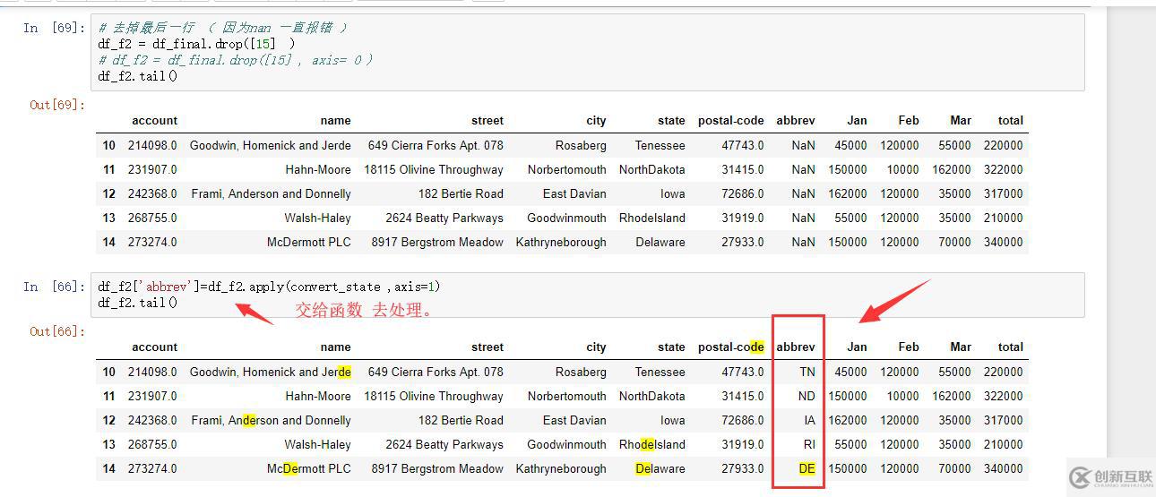 pandas和 excel 嘗試