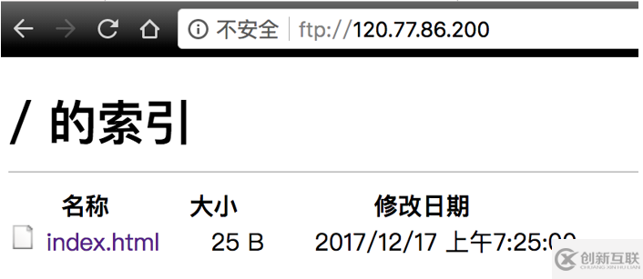 CentOS6.8怎么安裝vsftpd