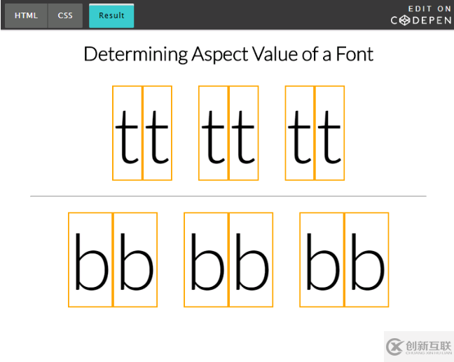 如何使用CSS的font-size-adjust屬性改善網(wǎng)頁排版