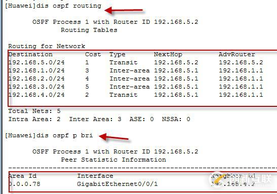 OSPF多區域如何配置