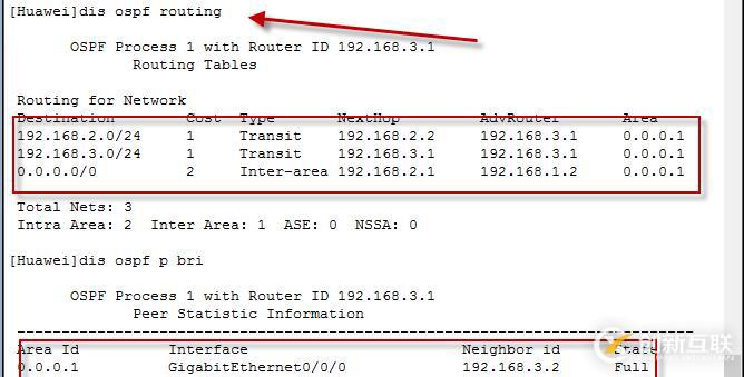 OSPF多區域如何配置