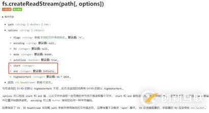 使用NodeJS怎么讀取分析Nginx錯誤日志