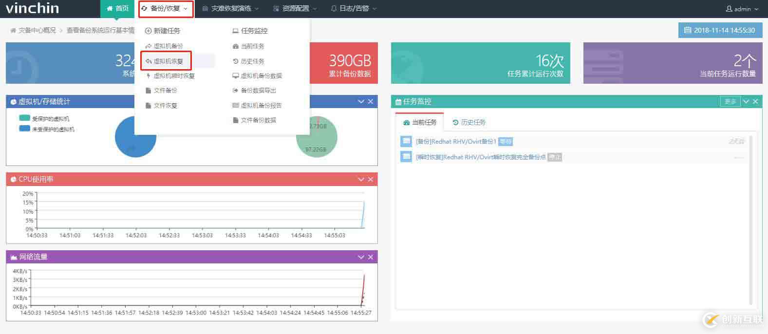 使用云祺虛擬機備份軟件恢復Redhat RHV/Ovirt 虛擬機