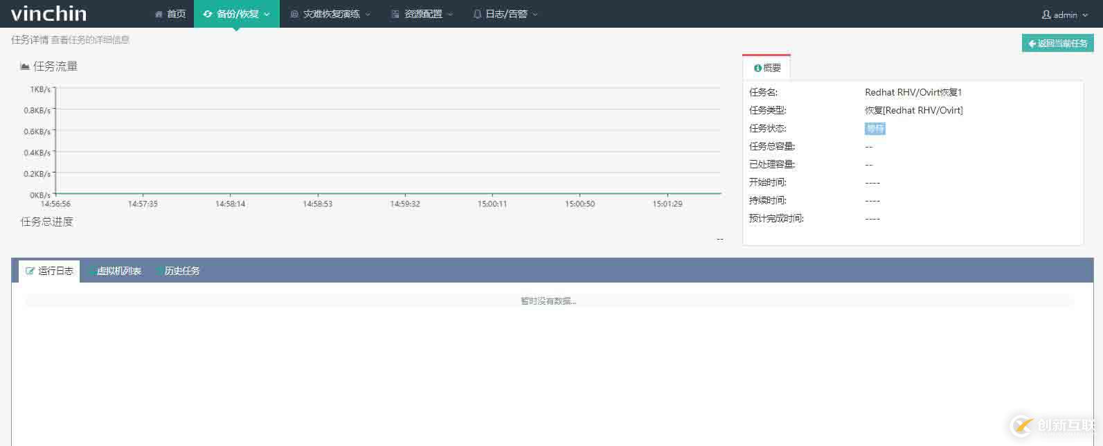 使用云祺虛擬機備份軟件恢復Redhat RHV/Ovirt 虛擬機