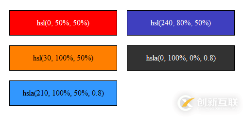 CSS3中各種顏色屬性的使用方法