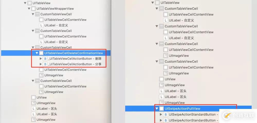 iOS自定義UITableView實(shí)現(xiàn)不同系統(tǒng)下的左滑刪除功能詳解