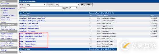 Nagios&Cacti篇五：使用Cacti監控Linux Server