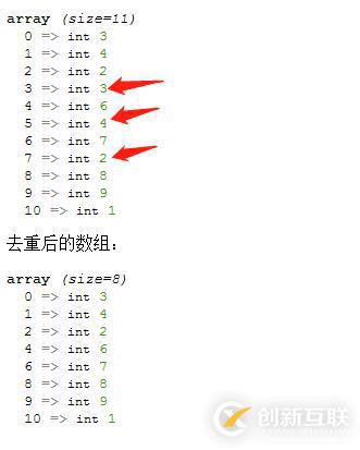 php數組內元素不重復如何判斷