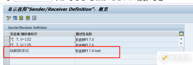 如何實現SAP ERP連接多臺PI系統配置