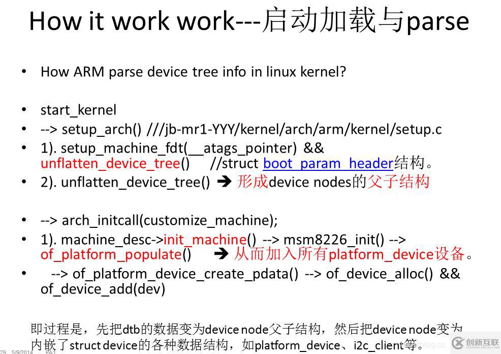 關于linux ARM device tree設備樹