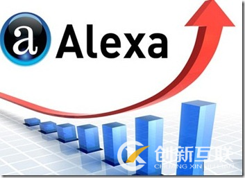 我們教你如何提高網站的ALEXA排名？