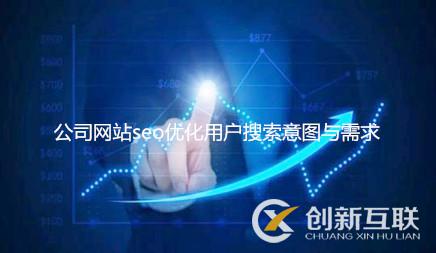 公司網站seo優化用戶搜索意圖與需求