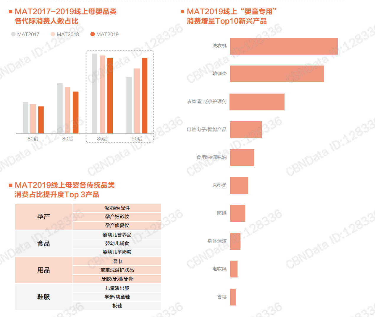 移動互聯網的新增長，出路可能在哪里？