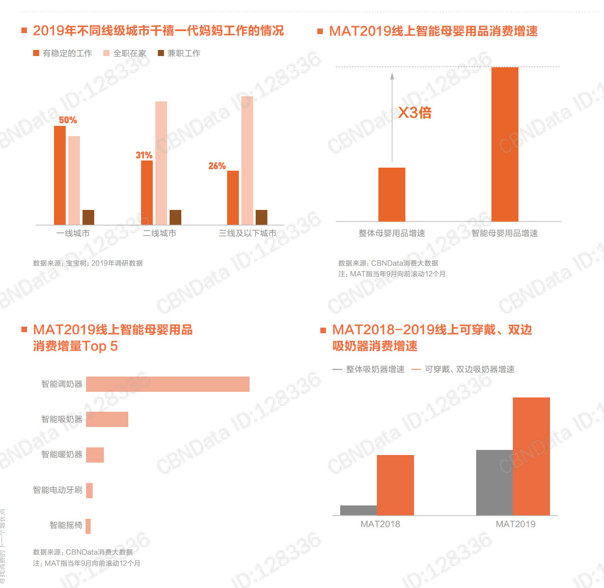 移動互聯網的新增長，出路可能在哪里？