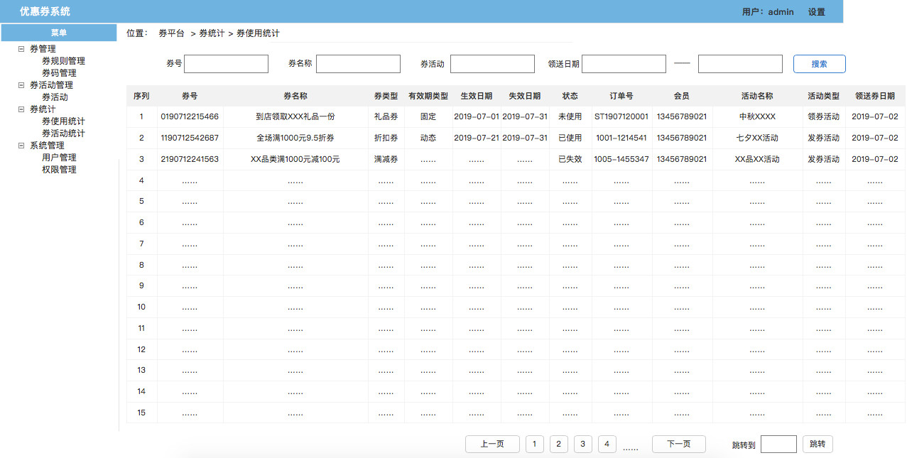 了解電商優惠券的一生，看完這篇就足夠了！