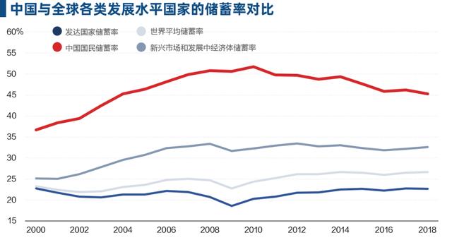 互聯網金融的新零售戰爭