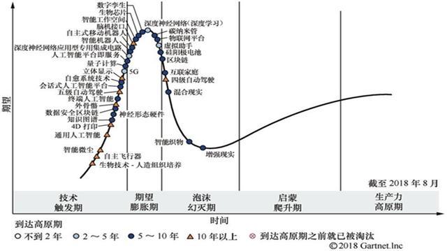 5G+AI：未來是否會產(chǎn)生“1+1>2”的效果？