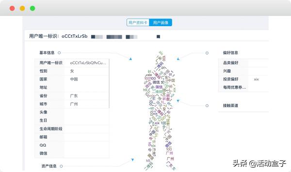 自動化營銷如何顛覆傳統模式，推進電商APP用戶轉化