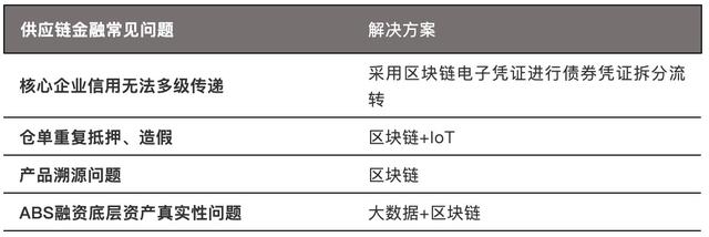 今日推薦 | 黃奇帆萬(wàn)字講透：數(shù)字化經(jīng)濟(jì)的底層邏輯