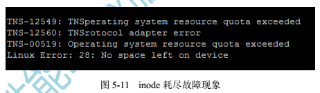 inode耗盡導致應用故障