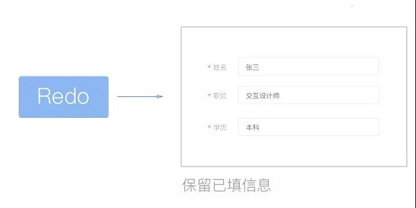 網頁制作與尼爾森可用性原則