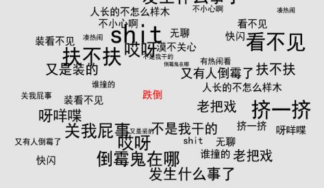 網(wǎng)頁設(shè)計(jì)之怎樣設(shè)計(jì)排版文字.jpg