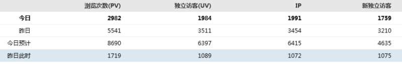 合肥網(wǎng)站建設(shè)