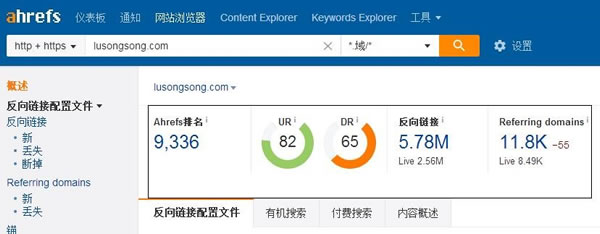 SEO干貨：深度解讀什么是高權(quán)重外鏈！ SEO推廣 第3張