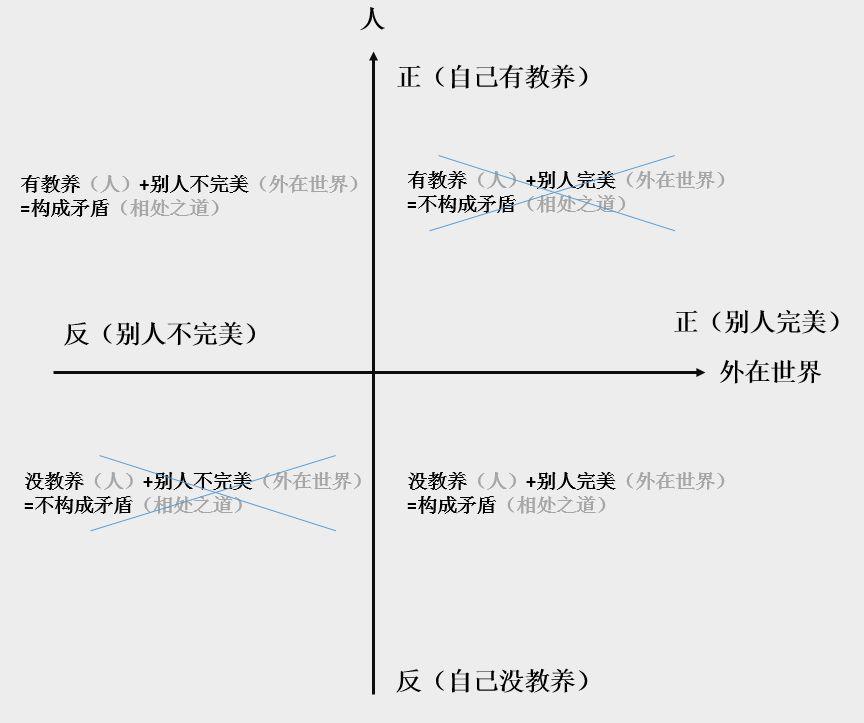 【內容營銷】提升文案質量技巧方法