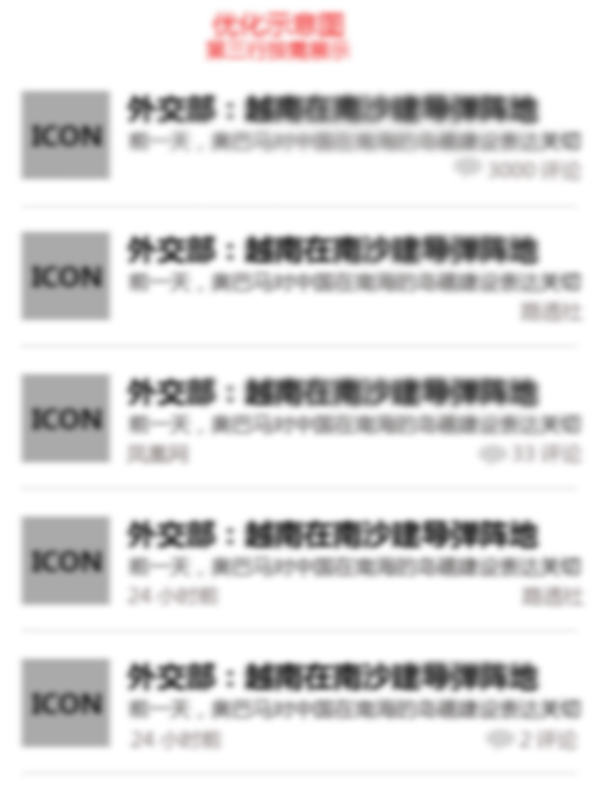 【產品設計】新聞型產品列表設計分析,互聯網的一些事