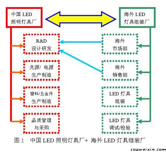 微商們，到底誰在賺錢誰被拉黑? 武漢<a href=