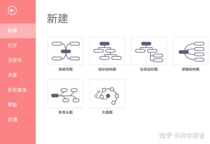 互聯網運營人員常用工具 新網站如何做推廣