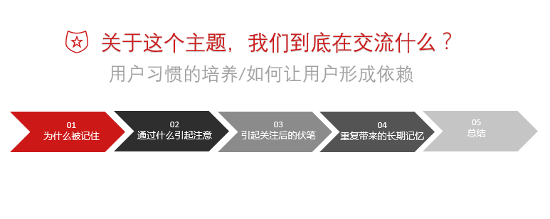 兌吧運營總監柯珂：吸引用戶12個月的訣竅 充值網站怎么做