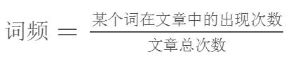 SEOer應善用索引創建過程中的加權方法 如何網站設計