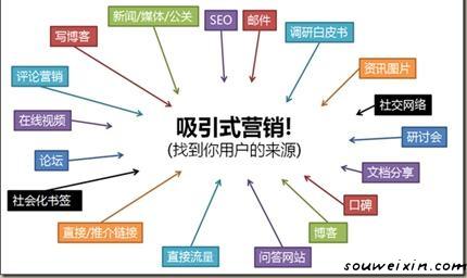 社會(huì)化的微商治理體系，是微商的重中之重 制作哪個(gè)網(wǎng)站好