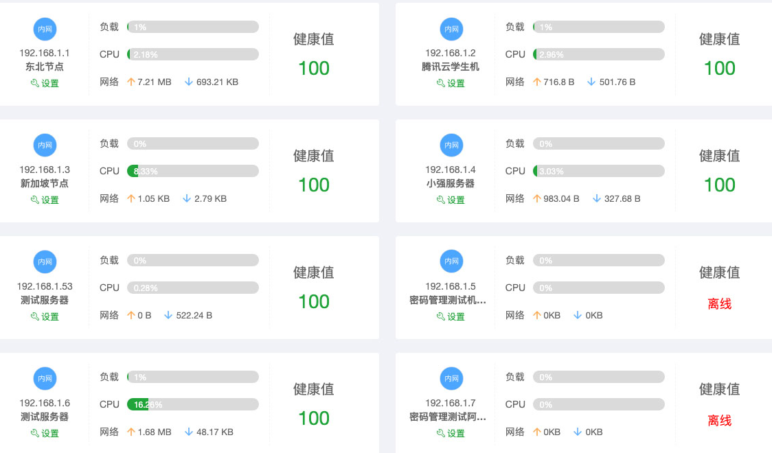 寶塔面板堡塔云控平臺增加CPU監控圖文教程