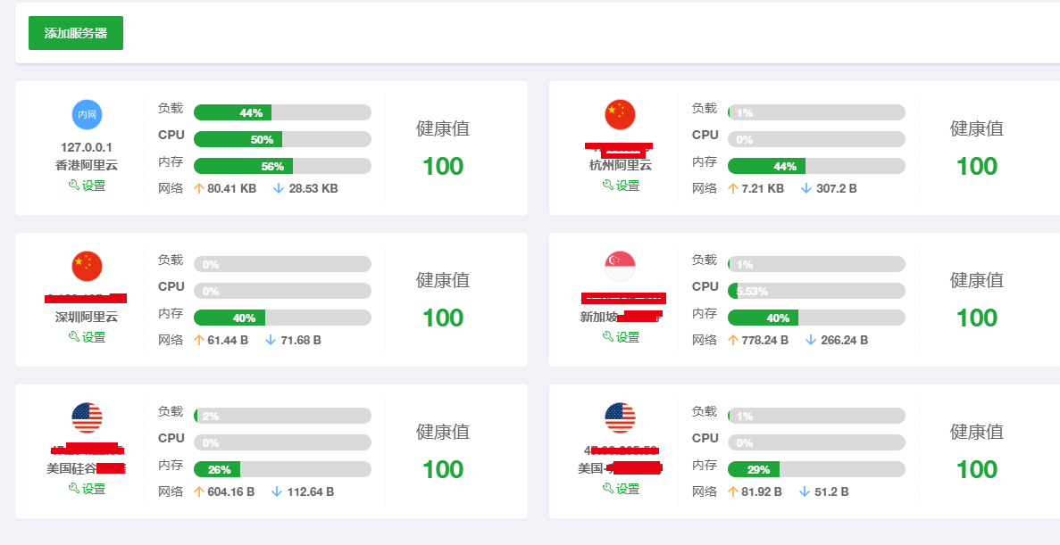 寶塔面板堡塔云控平臺增加CPU監控圖文教程