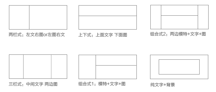 創新互聯banner圖設計6大思路