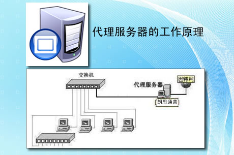 代理服務(wù)器是什么意思