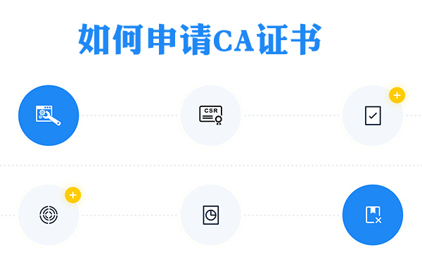 申請(qǐng)CA證書