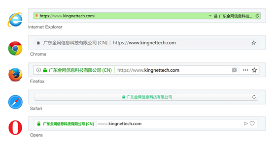 EV證書在不同瀏覽器中的展現