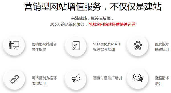 創(chuàng)新互聯(lián)營銷型網(wǎng)站增值服務(wù)
