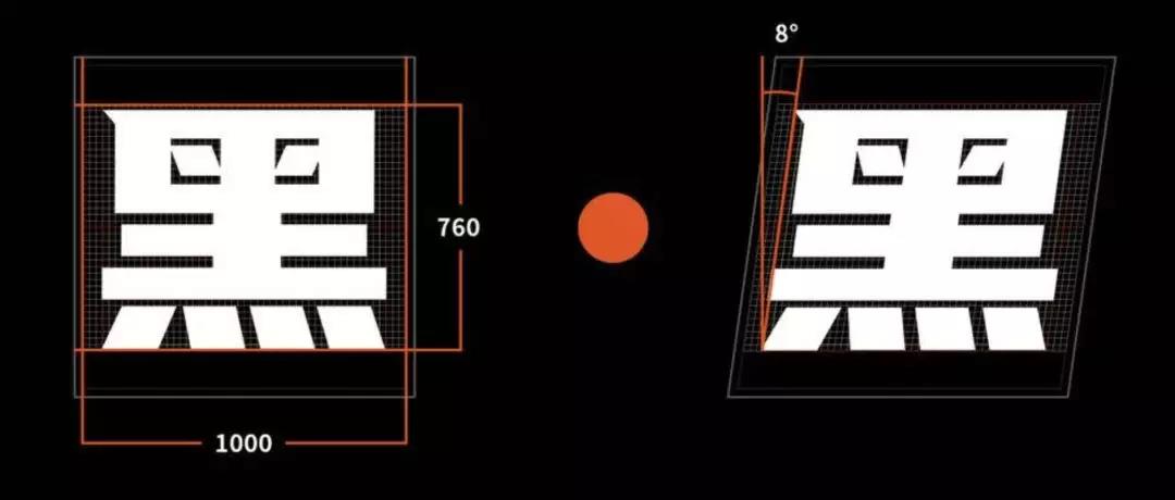 甲方偏愛的8度傾斜字體，設計師今年配齊了！