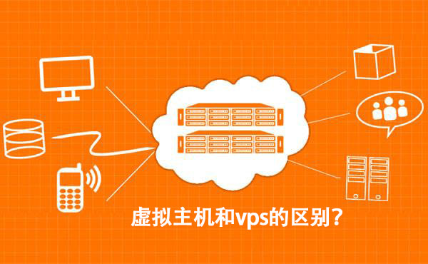 虛擬主機和vps的區別是什么？