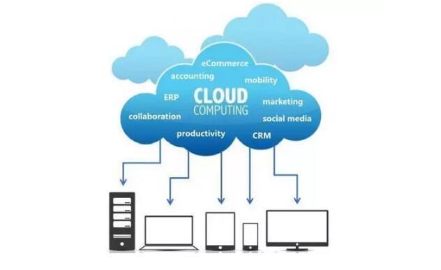 云計算是什么？通俗解釋云計算